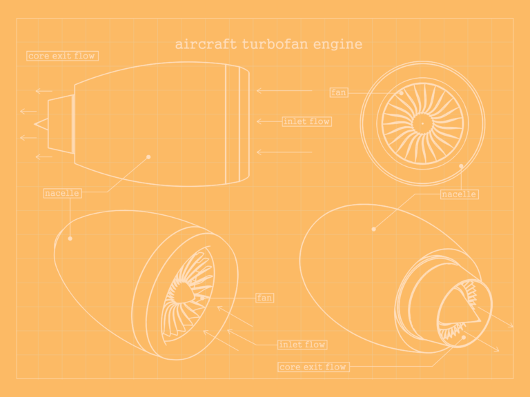 Rethinking Medtech Leadership: Foresight, Adaptability, and Humanity in the Boardroom
